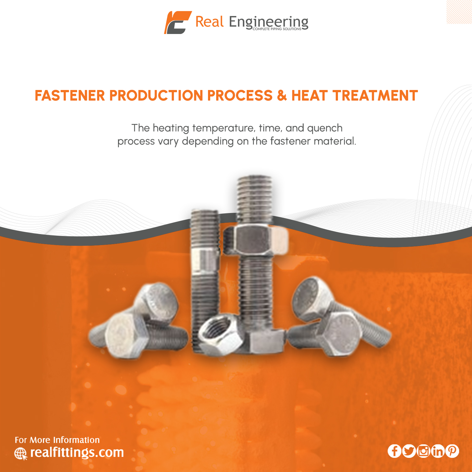 Fasteners Manufacturers in India